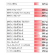 画像6: KM５穴クレイトップ (6)